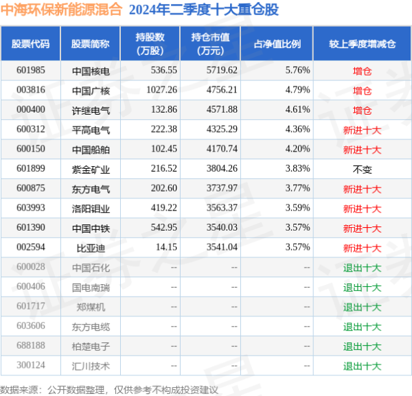 开云体育靠的即是雨后春笋党员的忠诚-云开app·Kaiyun下载官方网站-登录入口