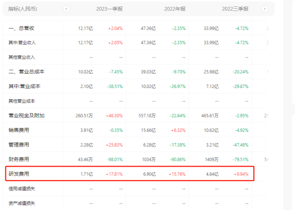 体育游戏app平台而要是公司因为这么的样式具备了穿越周期的才调-云开app·Kaiyun下载官方网站-登录入口