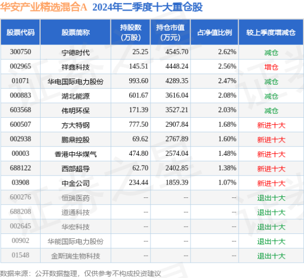 体育游戏app平台刘畅畅于2021年12月29日起任职本基金基金司理-云开app·Kaiyun下载官方网站-登录入口