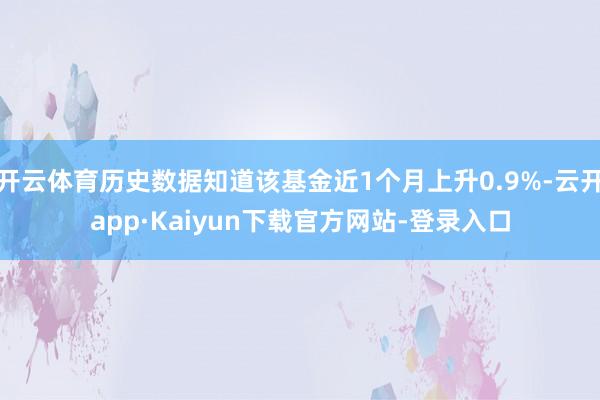 开云体育历史数据知道该基金近1个月上升0.9%-云开app·Kaiyun下载官方网站-登录入口